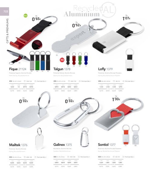 Gadgets Kataolg Alpi Group 2024