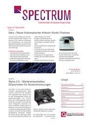 Spectrum 171