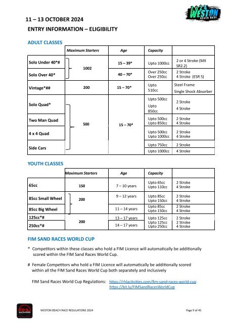 2024 - WBR - RHL Regulations