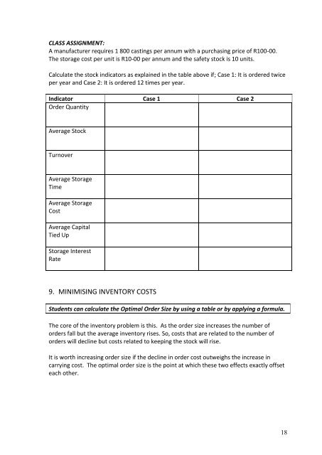 Purchasing and Financing 2024