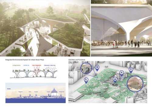 CHAO-CHUN KUNG Selected Projects 2024