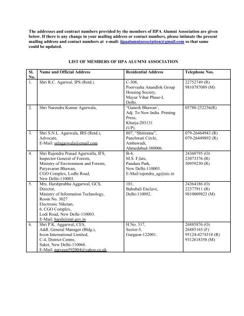 The addresses and contract numbers provided by the members of ...