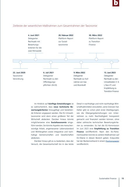 Was bedeutet Sustainable Finance für mittelständische Institute?