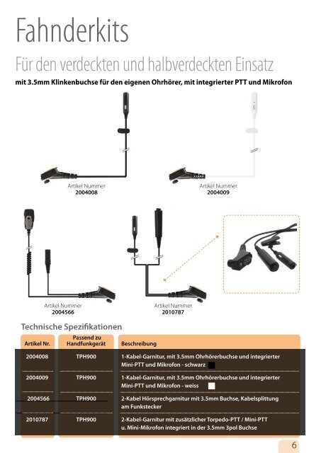 Katalog - Personenschutzgarnituren 2024