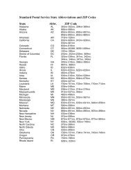 International Calling Codes International Calls May Be