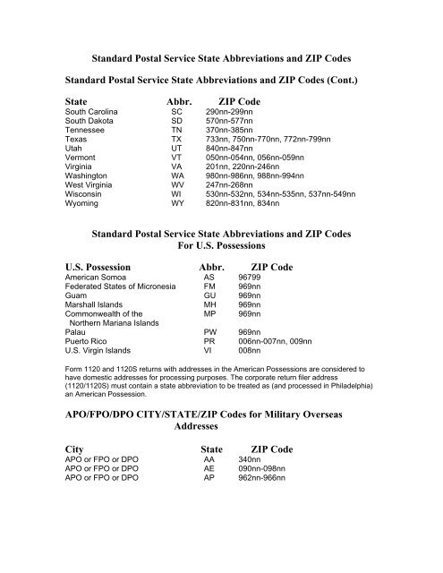 Standard Postal Service State Abbreviations and ZIP Codes