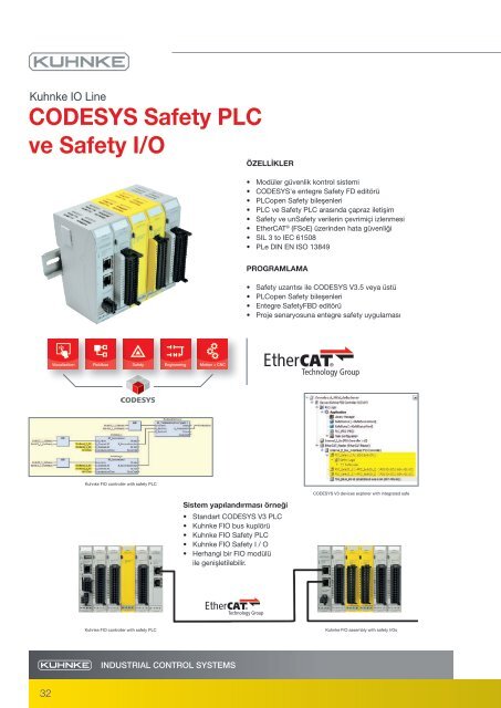 KUHNKE TURKEY Endüstriyel Otomasyon Sistemleri Kataloğu