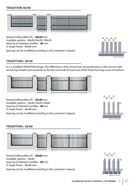 Aluminium gates & fences by Ryterna