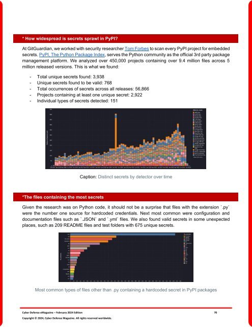 The Cyber Defense eMagazine February Edition for 2024