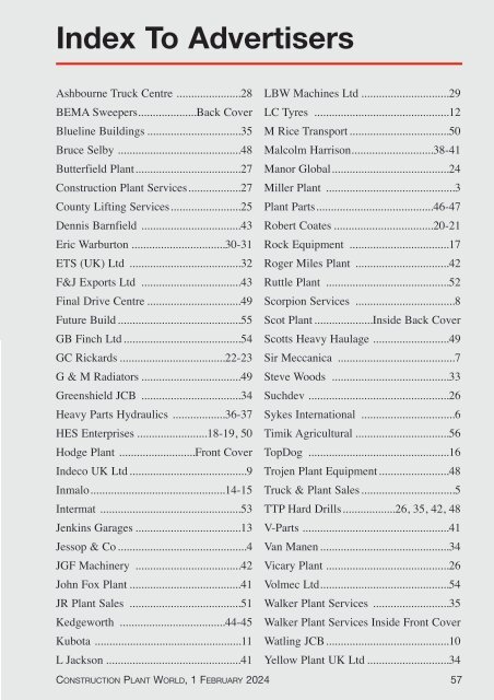 Construction Plant World - 1 February 2024