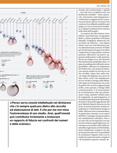 MAP - Magazine Alumni Politecnico di Milano #13