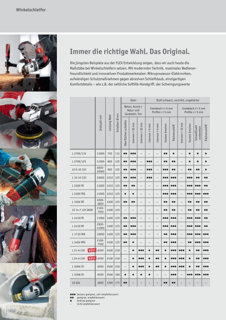 Katalog Deutsch - FLEX