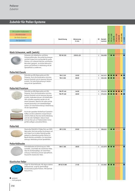 Katalog Deutsch - FLEX