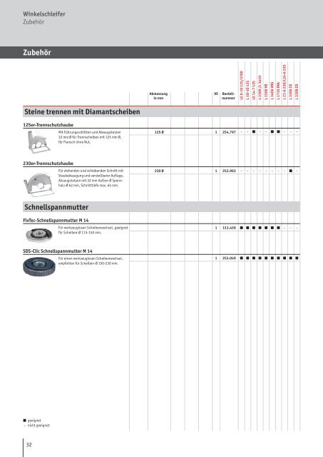 Katalog Deutsch - FLEX