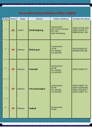 Force-Wise District Welfare Officer (DWO)