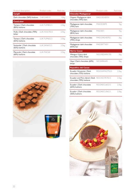 Foodservice product guide