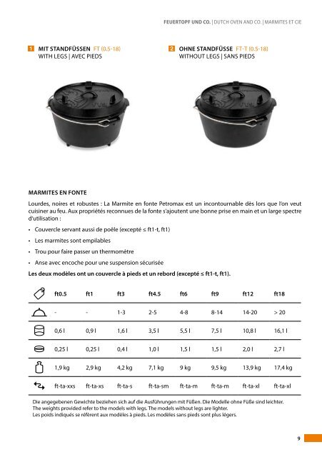 Petromax Produktkatalog - jetzt alles zum Draußen-Kochen bei Deterding erhältlich