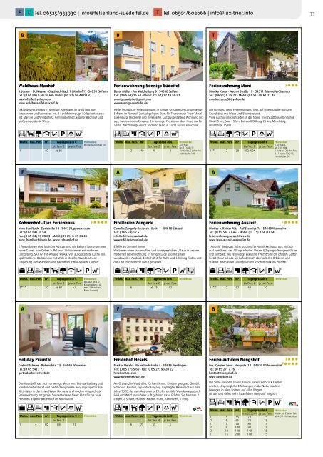 Südeifel - Ihre Gastgeber 2024