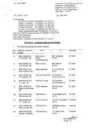 SEs Posting Orders (04/09/12) - IDSE