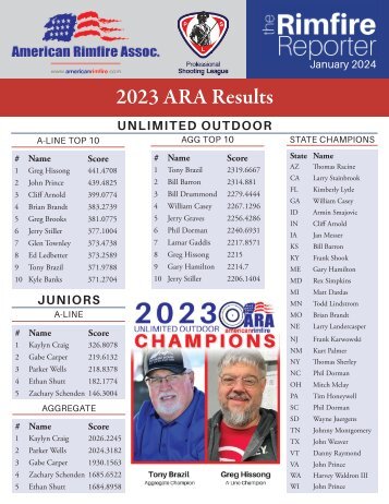 Rimfire Reporter January 2024