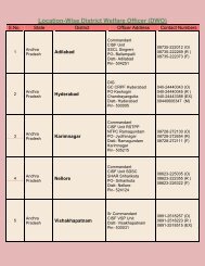 Location-Wise District Welfare Officer (DWO)