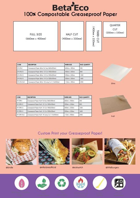 Greaseproof Paper