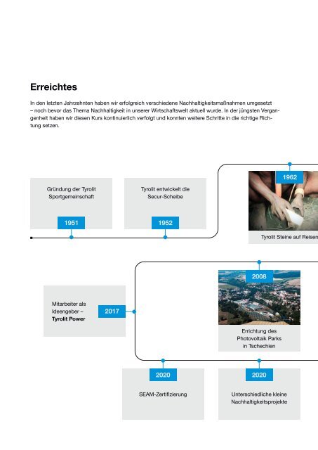 Tyrolit Nachhaltigkeitsbericht