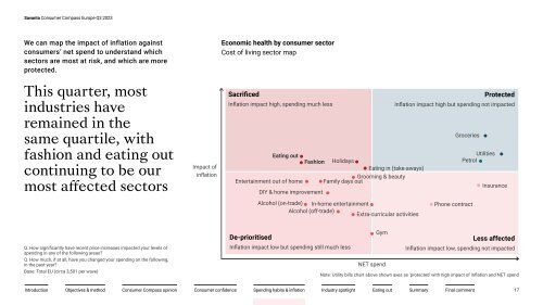 European_ConsumerCompass_Q3_2023_WiP06