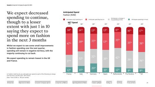 European_ConsumerCompass_Q3_2023_WiP06