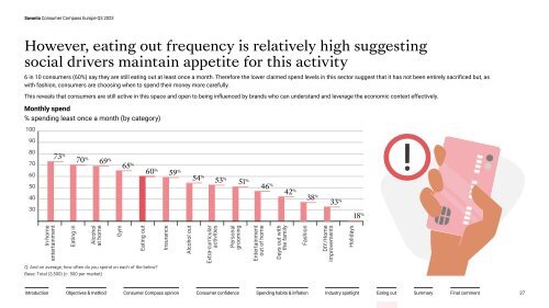 European_ConsumerCompass_Q3_2023_WiP06