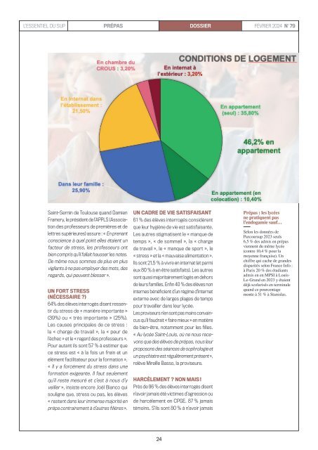 Essentiel Prépas _ n°79 _Fevrier 2024