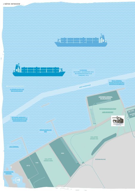 Wilhelmshaven Havenkante 2024