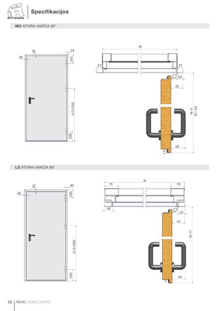 Ryterna doors RD 40 LT