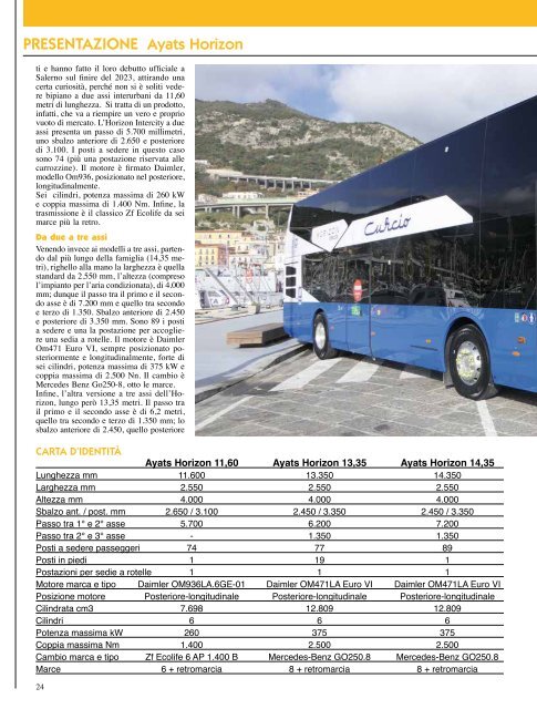 Autobus febbraio 2024