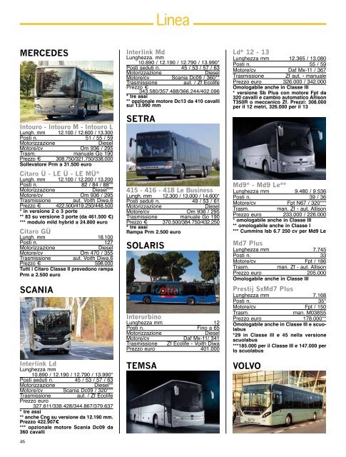 Autobus febbraio 2024
