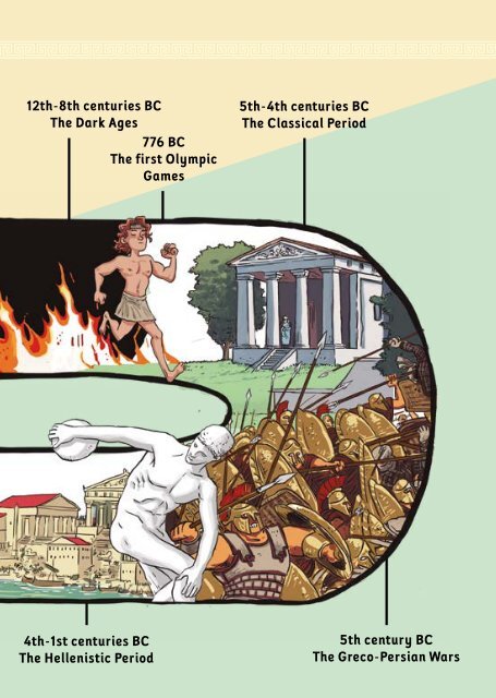 Ilustrated History- Ancient Greece