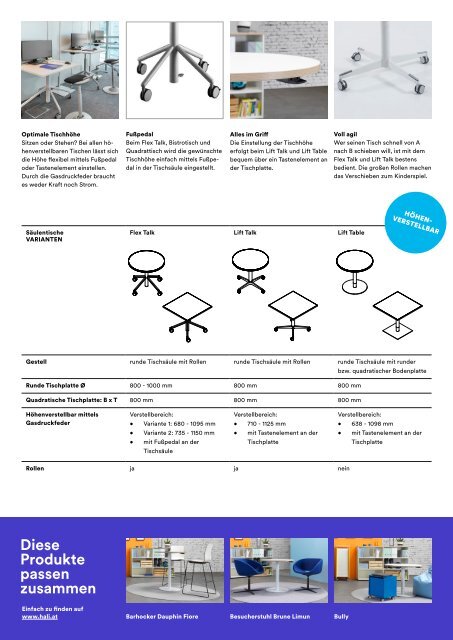 Factsheet_Säulentische