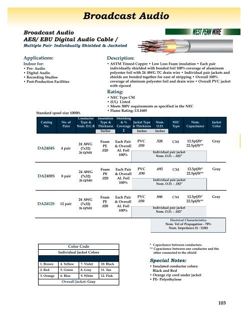 Fire Alarm Cables - West Penn Wire