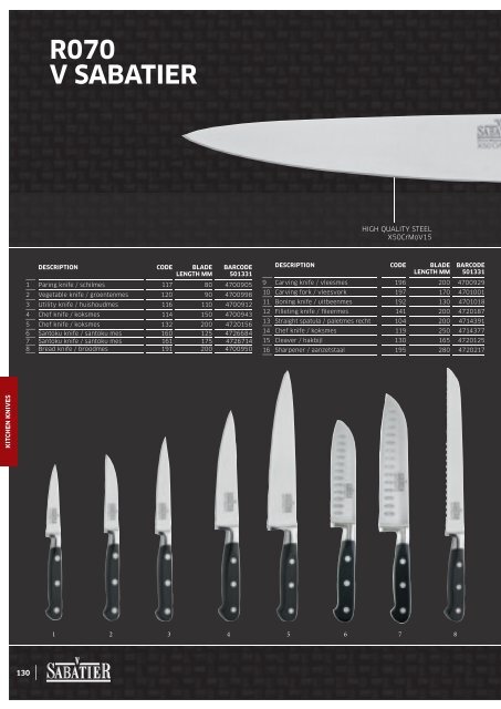 Amefa For Proffesionals_Foodservice_Catalogue_2023