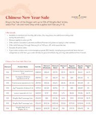Chinese New Year sale price list