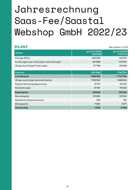 Geschäftsbericht 2022/23