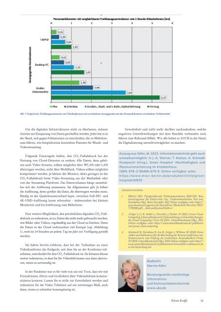 Special Interest Magazin Nachhaltiger IT-Einkauf