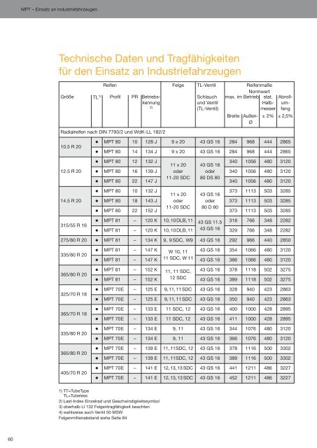 technischer_ratgeber_pdf_de.pdf