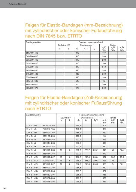 technischer_ratgeber_pdf_de.pdf