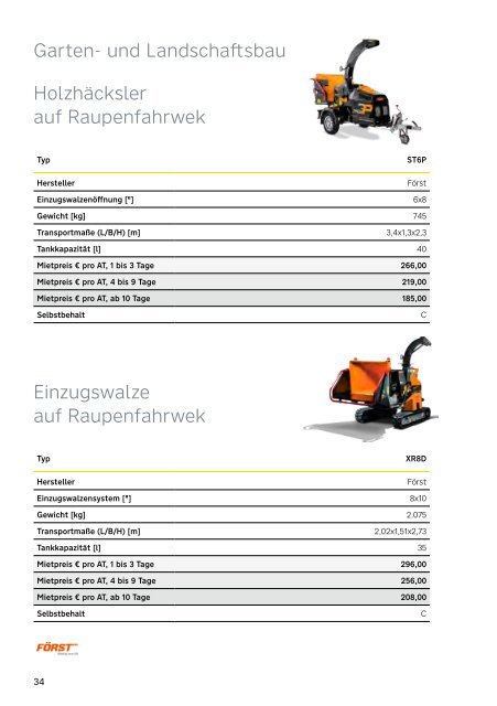 Beutlhauser Mietprogramm 2024