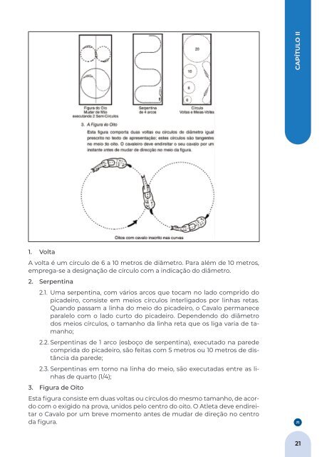 FEP Regulamento Nacional de Dressage 2024