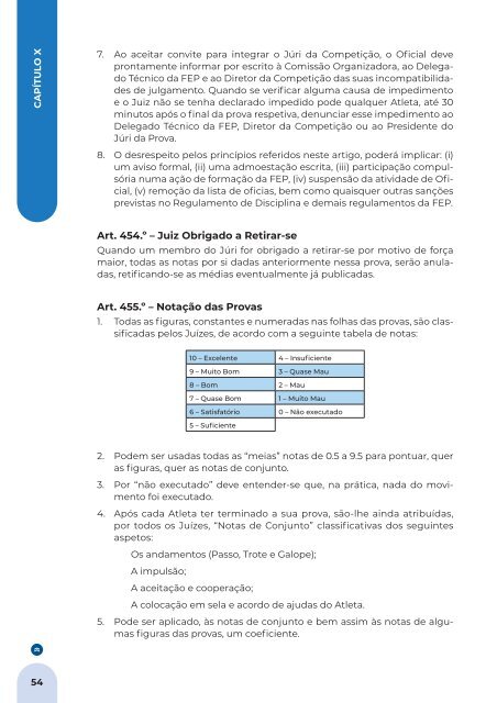 FEP Regulamento Nacional de Dressage 2024