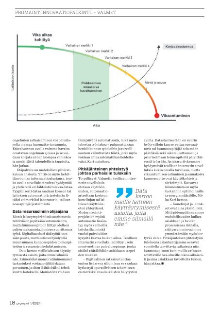 Promaint-lehti 1/2024