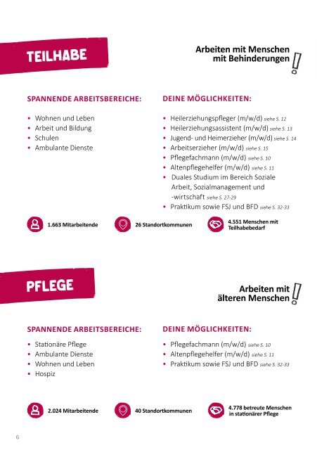 Deine Zukunft mit uns | Ausbildung, FSJ/BFD oder Studium