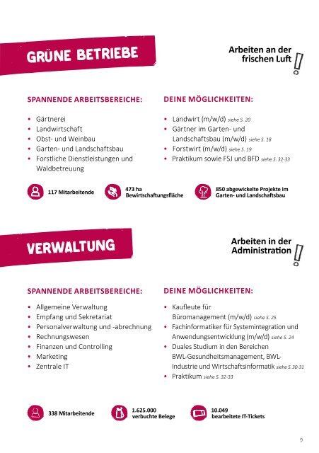 Deine Zukunft mit uns | Ausbildung, FSJ/BFD oder Studium